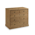 Shire Chest